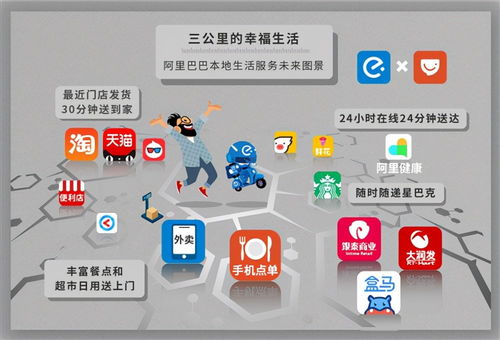 俞永福重塑阿里本地生活 541新陣型與L型組織背后的數(shù)據(jù)服務革新